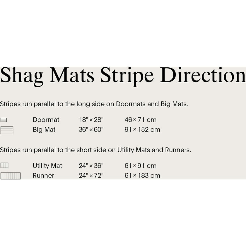Bold Stripe Shag Floor Mat, Grey