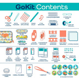 KeepGoing GoKit