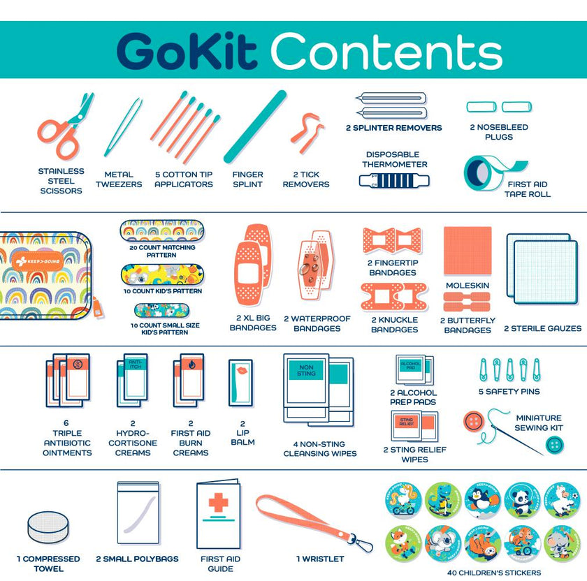 KeepGoing GoKit