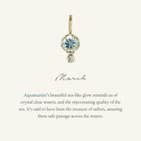 Birthstone Amulets