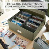 Decorative Photo Storage Box - Sturdy Linen Photo Organizer with Dividers - Stores Up to 850 4x6 Photos - Portable Scrapbook Storage Container with Lid
