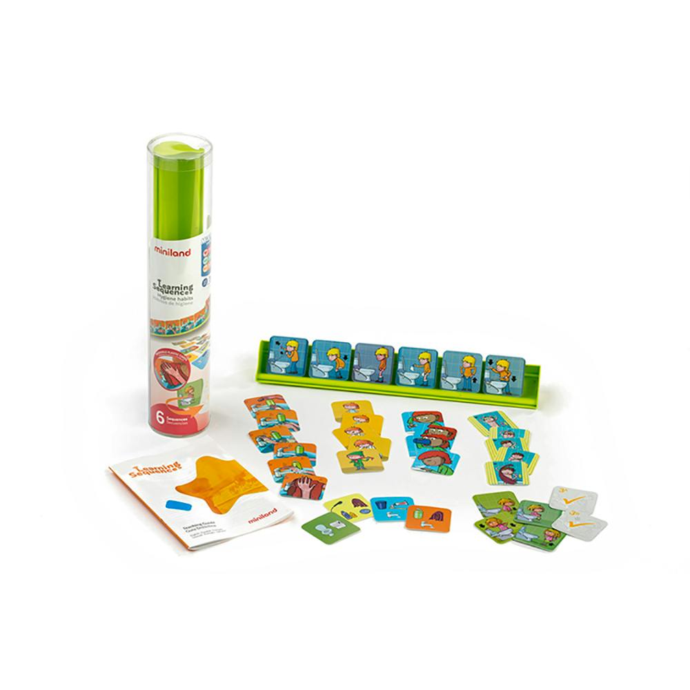 Learning Sequences: Hygiene Habits