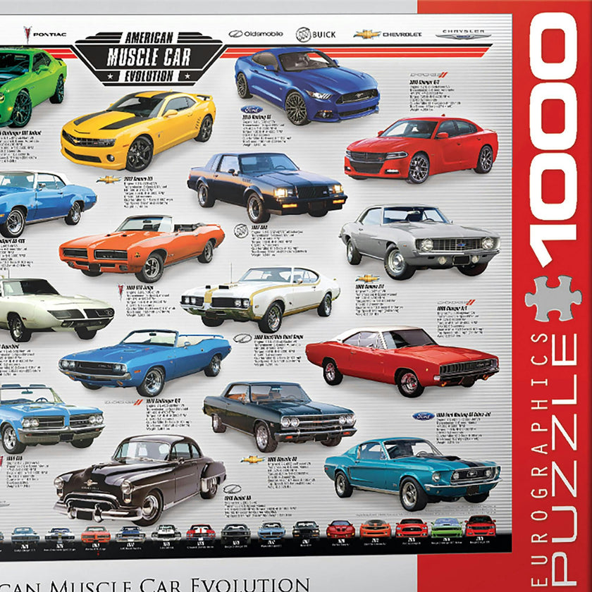 Evolution: Muscle Car - 1000 pc Puzzle