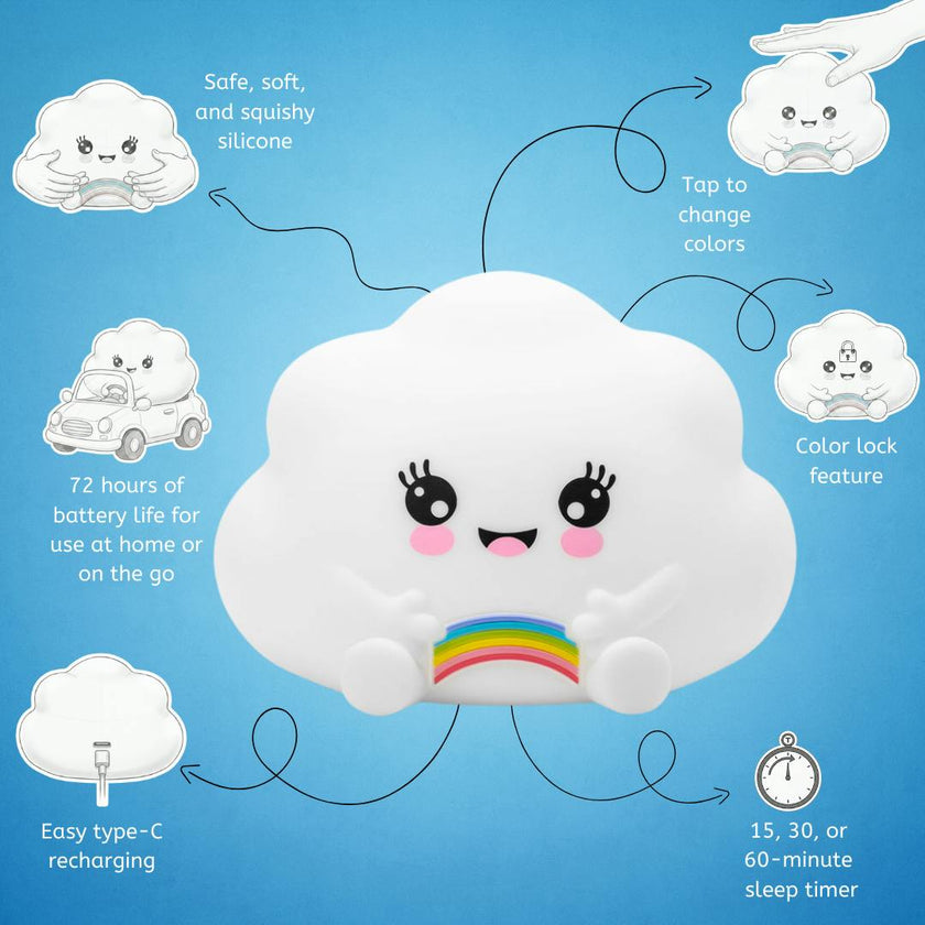 Cloud