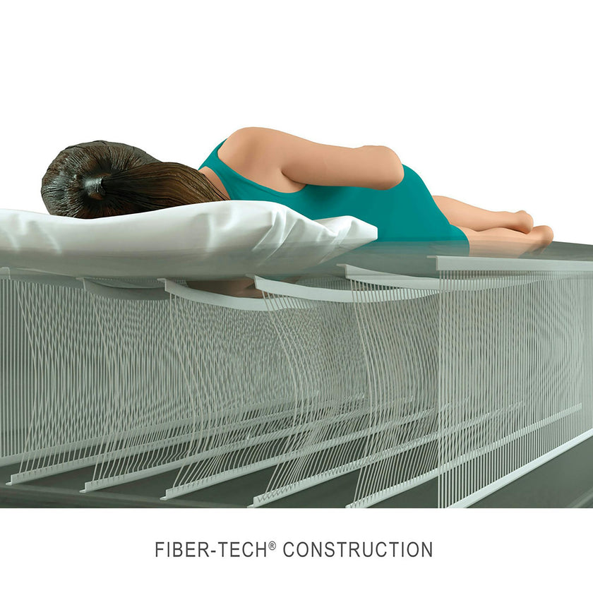 Dura-Beam: Standard - Queen Airbed