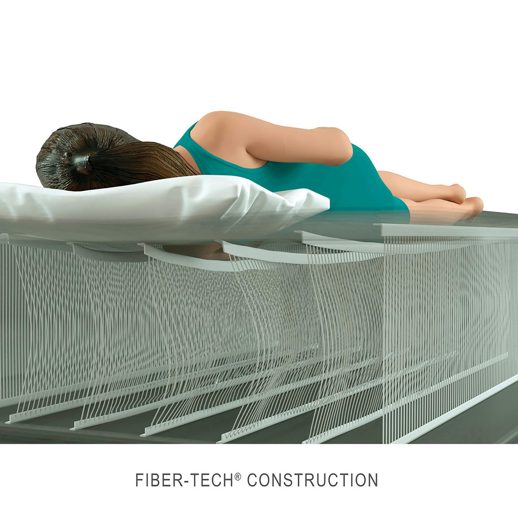 Dura-Beam: Standard - Queen Airbed