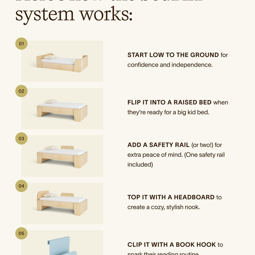 bedBED™ Montessori Bed