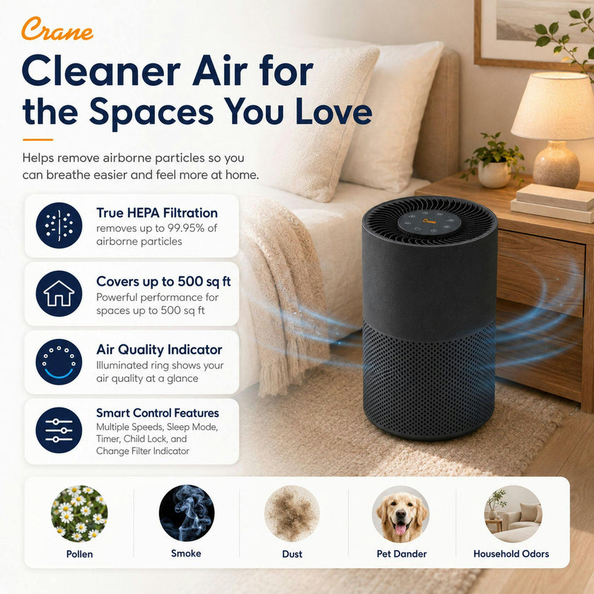 True-HEPA Tower Air Purifier with Air Quality Indicator and Child Lock, Up To 500 Sq Ft
