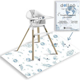 Biodegradable Splat Mats