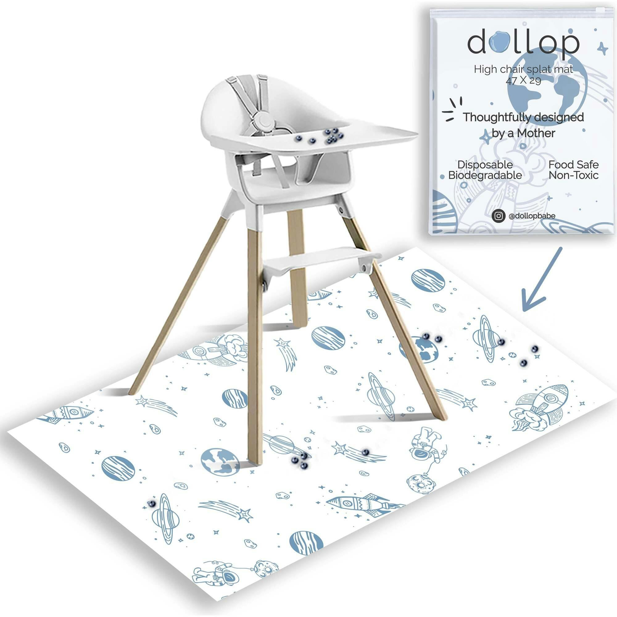 Biodegradable Splat Mats