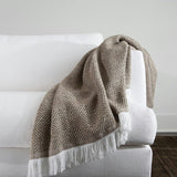 Herringbone Stain Resistant Indoor Outdoor Throw