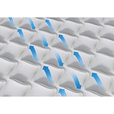 Dura-Beam Deluxe 20" Raised Air Mattress