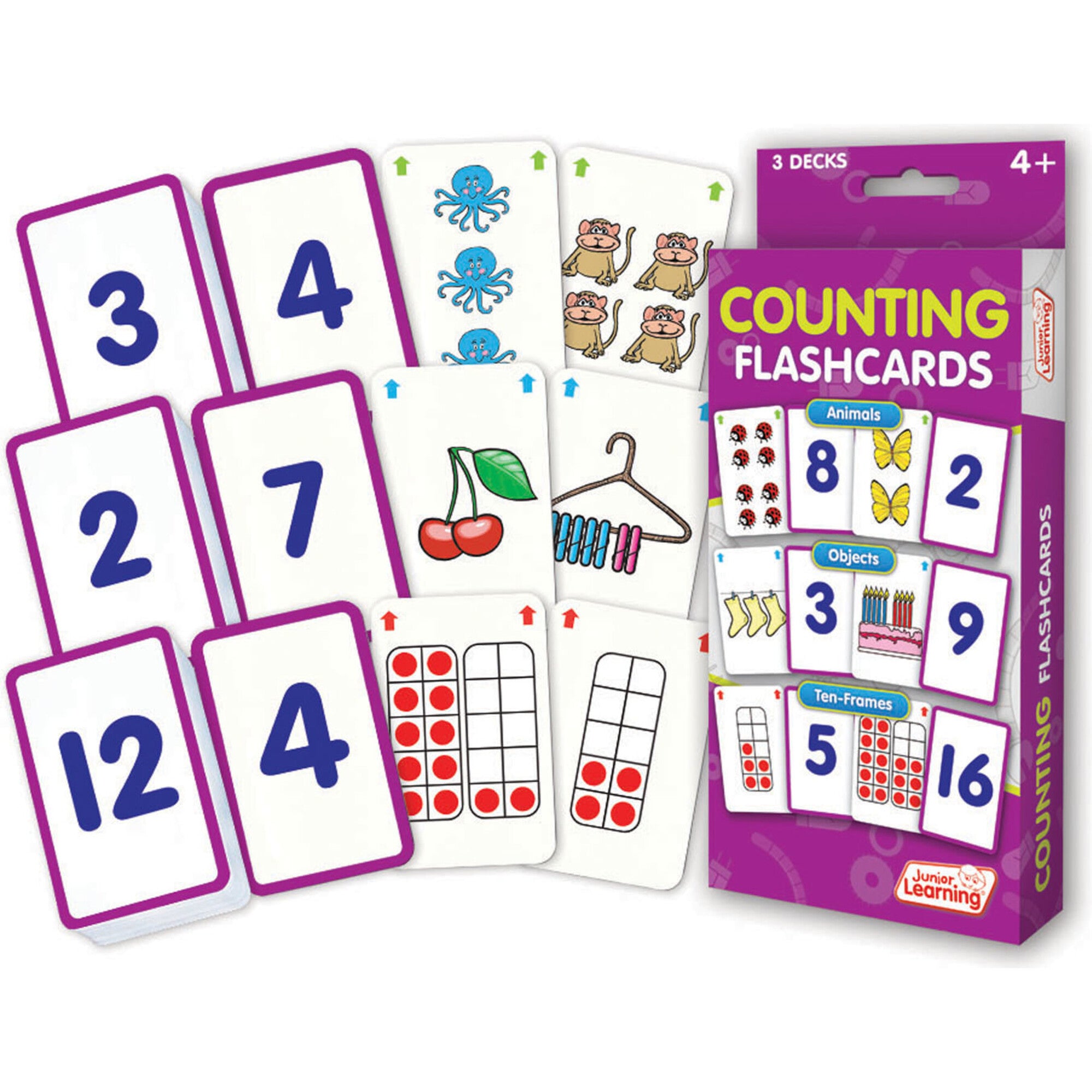 Counting Flashcards