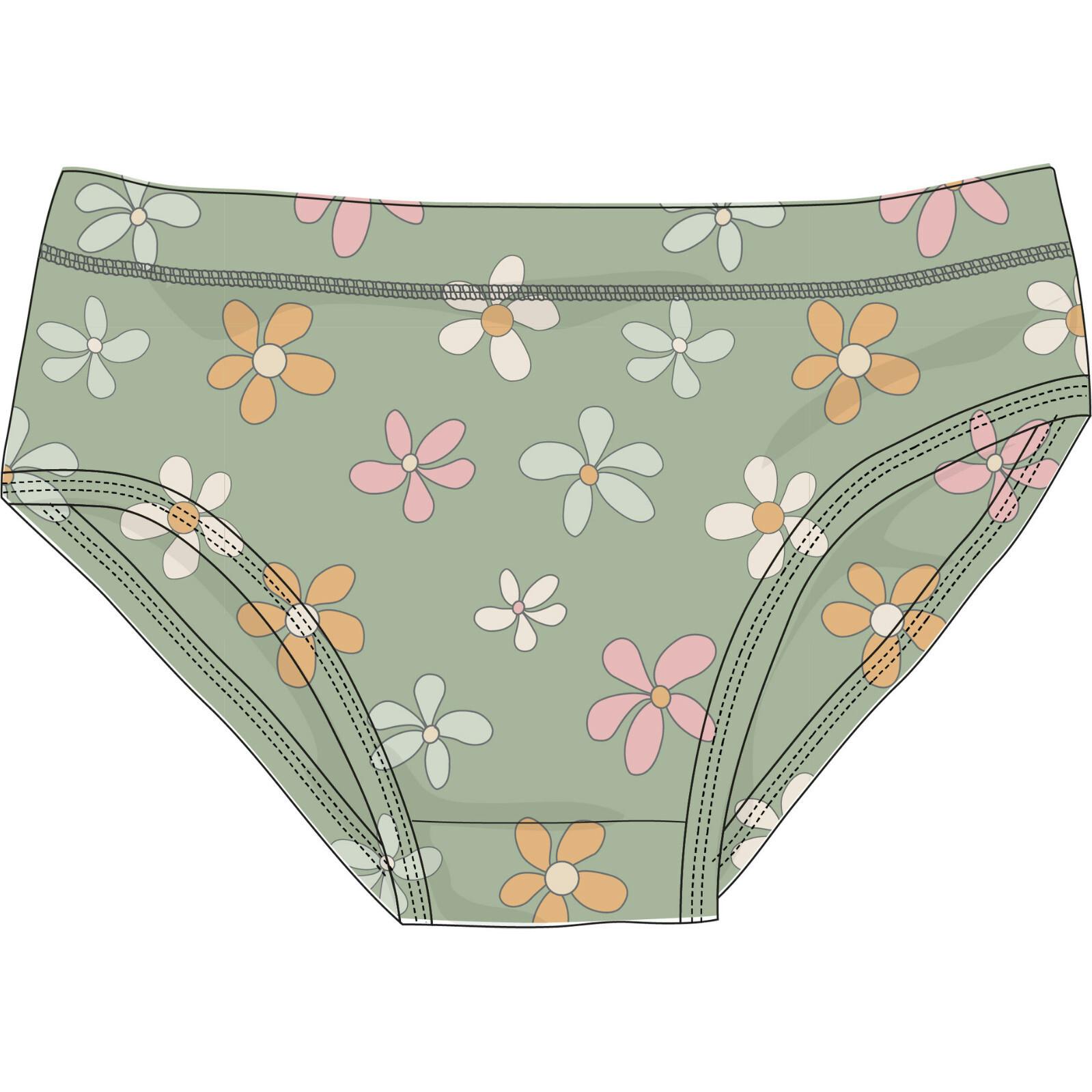 Girl's Underwear