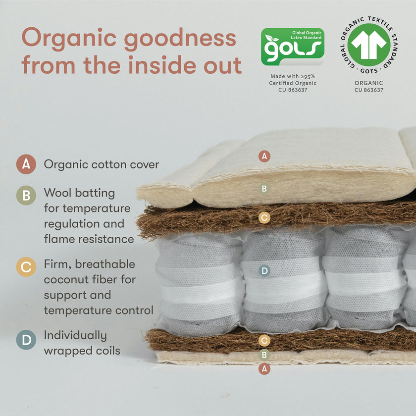 Babyletto x Avocado Organic Crib Mattress 2-Stage and 100% Nontoxic