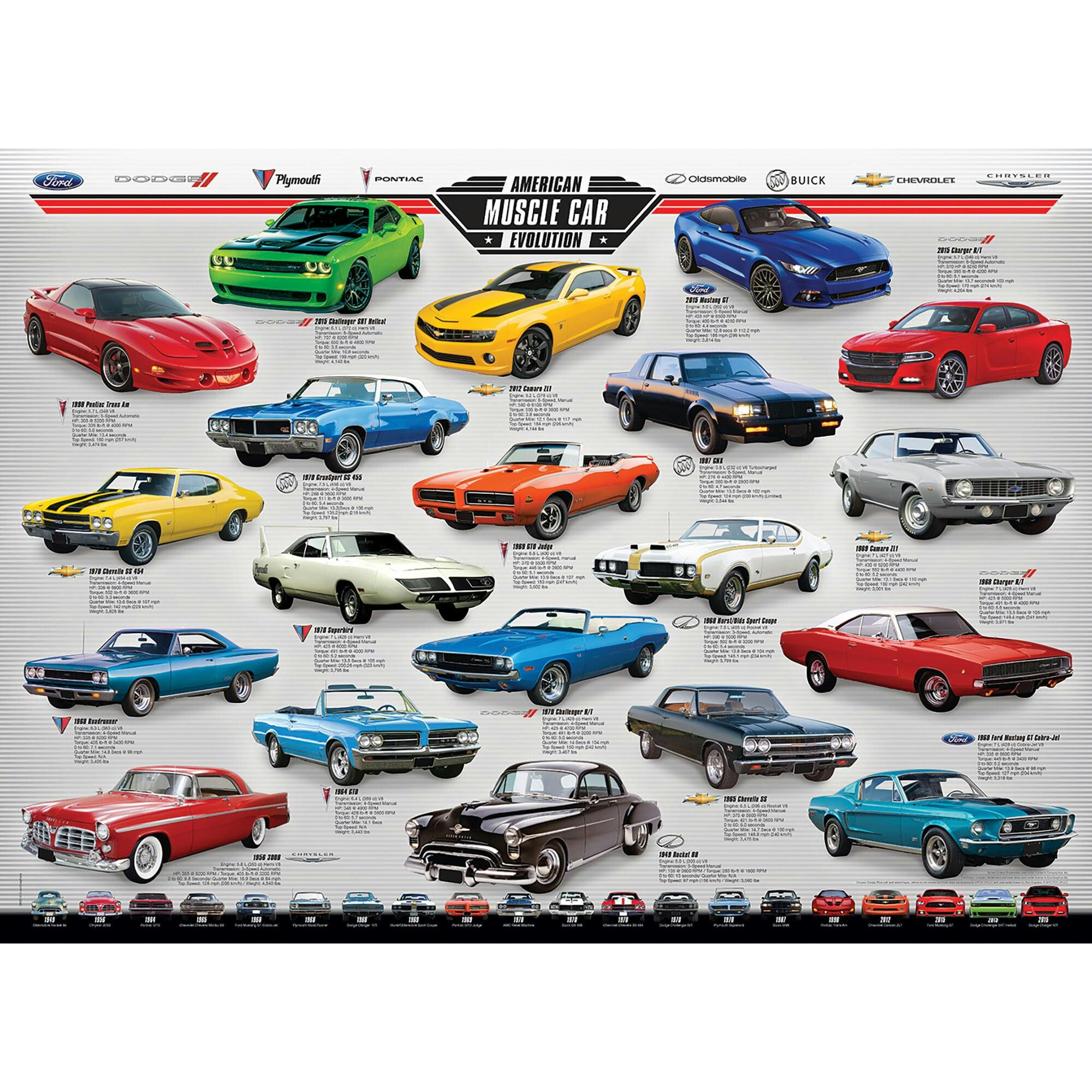 Evolution: Muscle Car - 1000 pc Puzzle