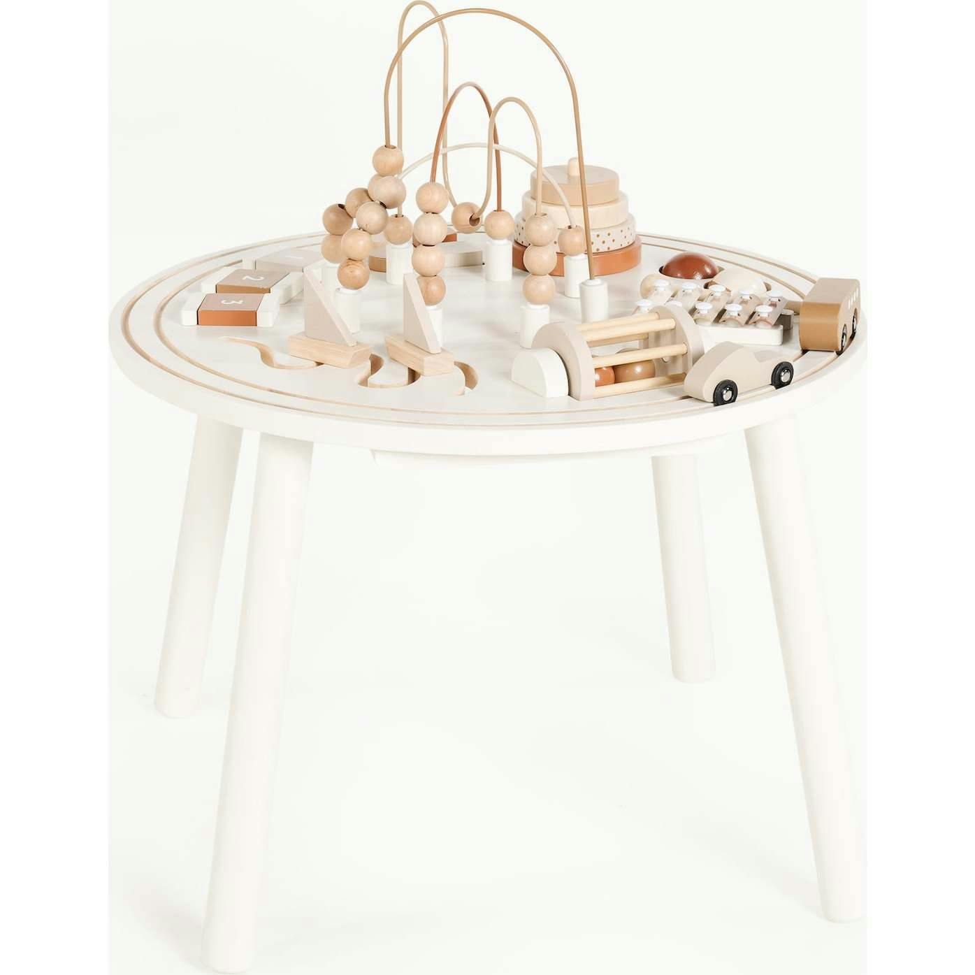 Activity Table