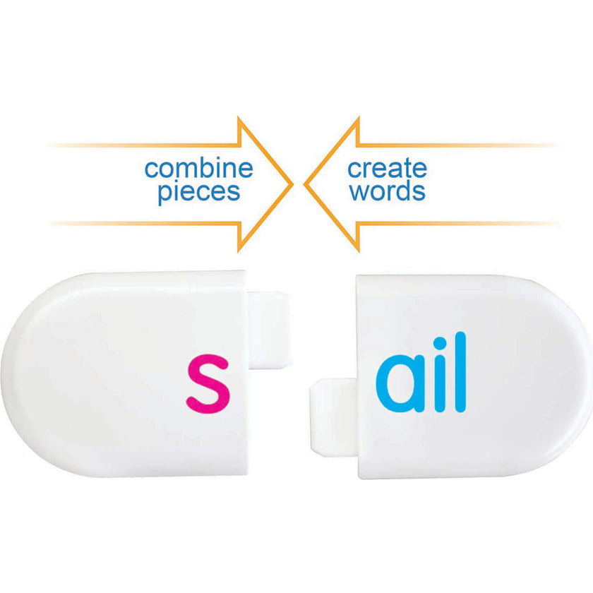 Word Families for Ages 5-8 Grade 2 Grade 5 Learning
