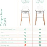 Children of Design 6 in 1 Deluxe High Chair
