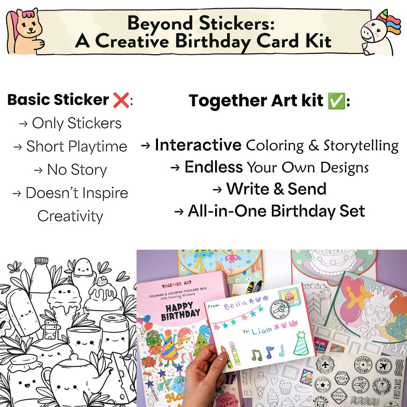 Happy Birthday Card & Sticker Kit
