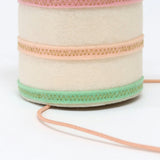 Birthday Cake Hat