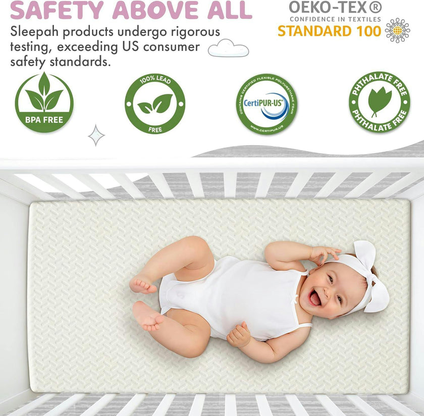 2” Crib Mattress Topper Memory Foam – Waterproof & Breathable Soft Cover