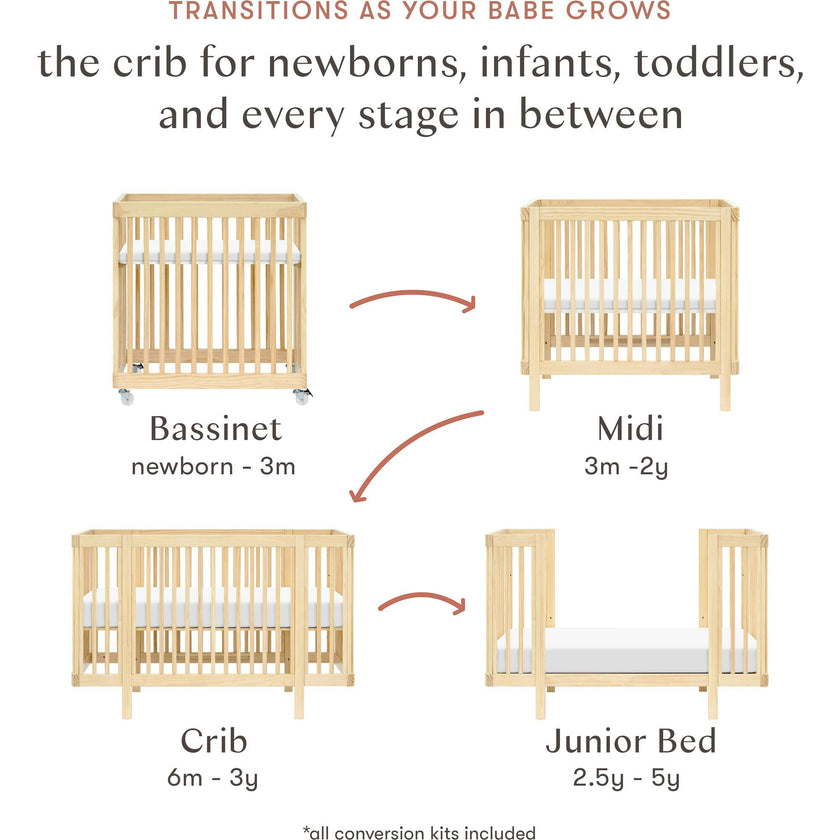 Pogo 8-In-1 Convertible Crib With All-Stages Conversion Kits