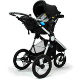 Indie/Speed Adapter- Maxi Cosi/Nuna/Cybex/Clek