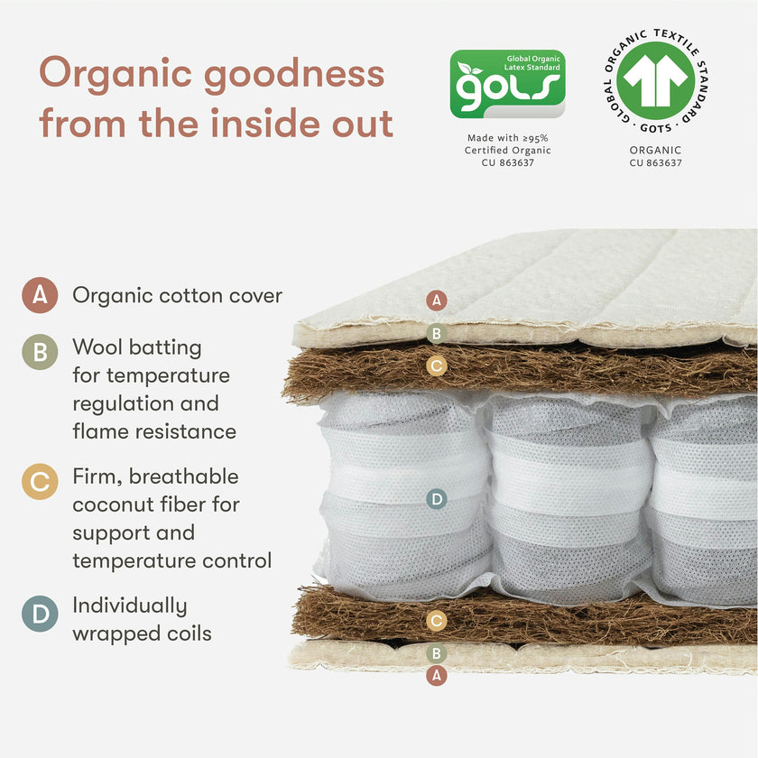 Babyletto babyletto x Avocado Organic Mini Crib Mattress