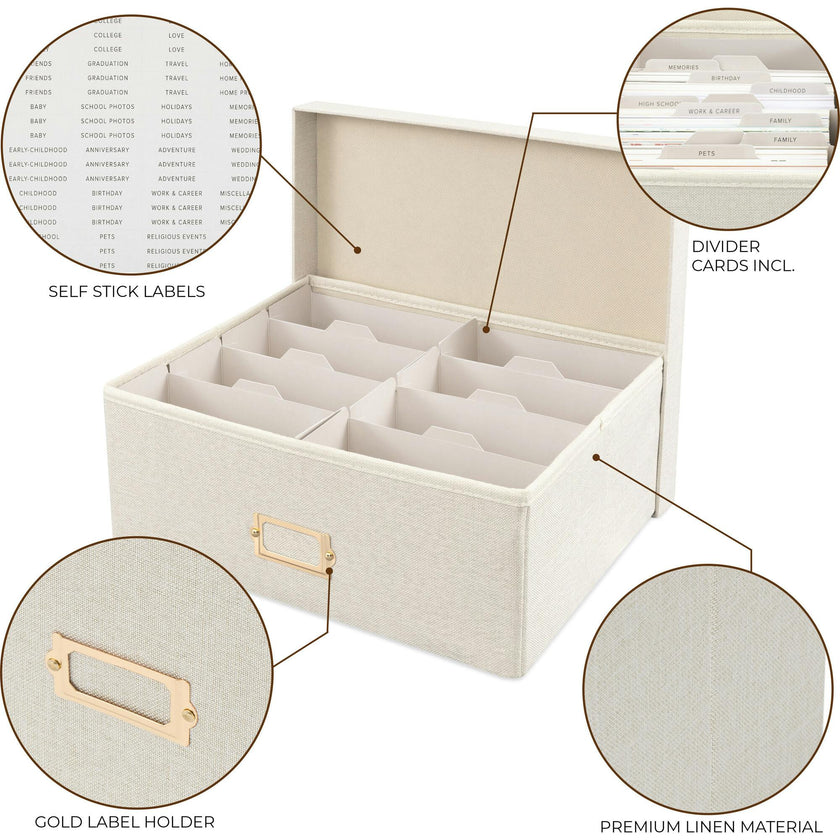 Decorative Photo Storage Box - Sturdy Linen Photo Organizer with Dividers - Stores Up to 850 4x6 Photos - Portable Scrapbook Storage Container with Lid