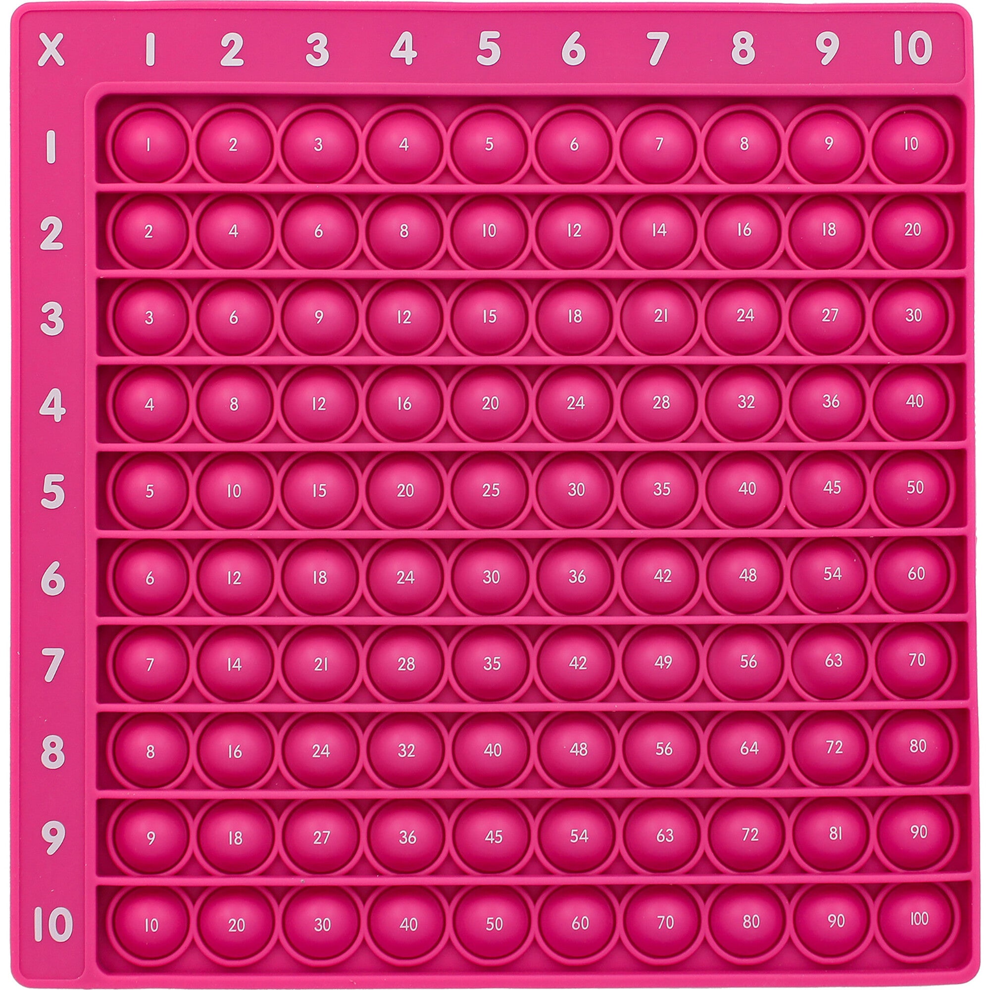 Mulitplication Bubble Board