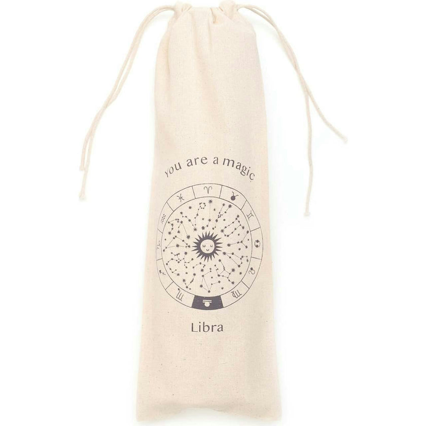 Zodiac Sign Wall Hanging