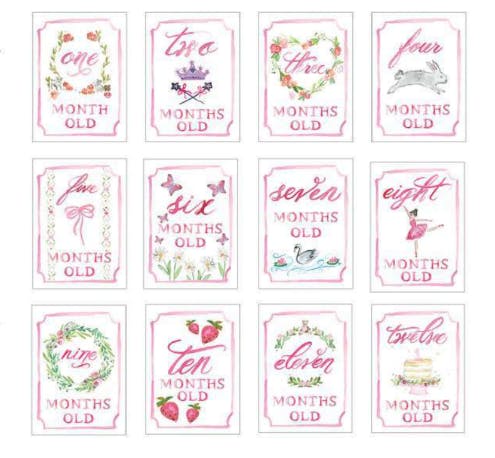 Monthly Milestone Cards
