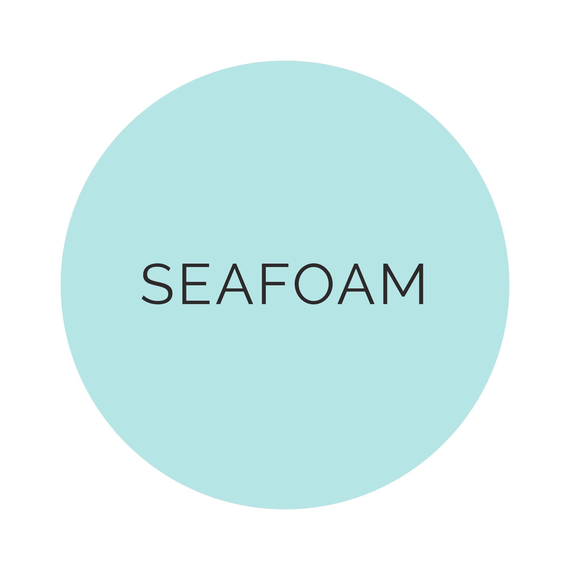 Shades Seafoam Dessert Plates