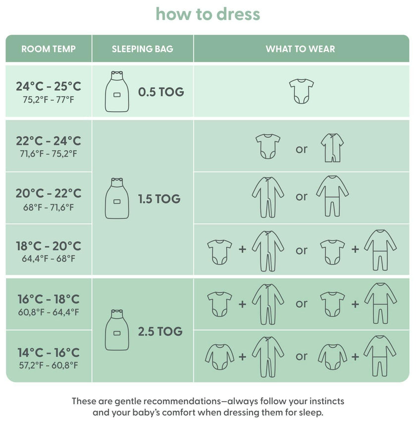 Ribbed Front Opening Sleep Sack 1.5 TOG