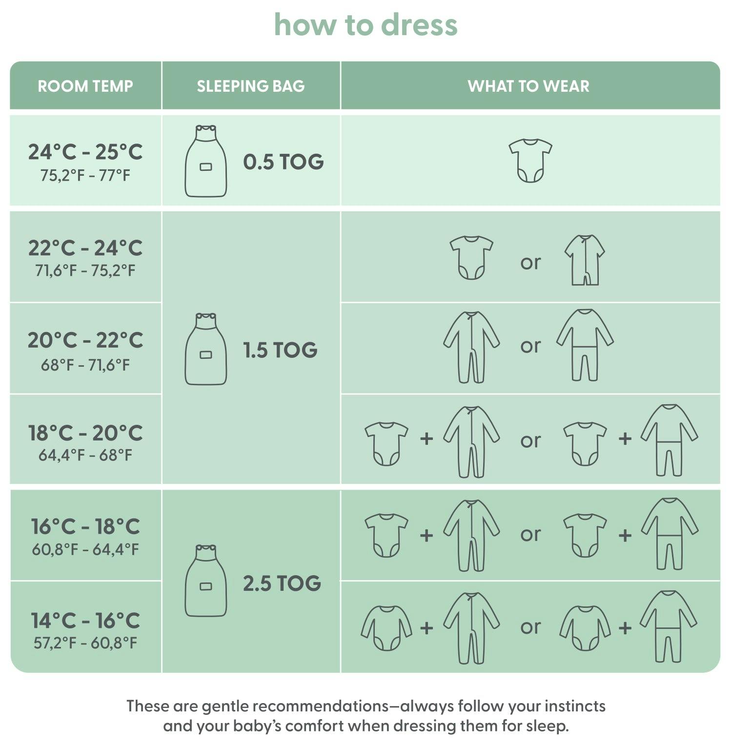 Ribbed Front Opening Sleep Sack 1.5 TOG