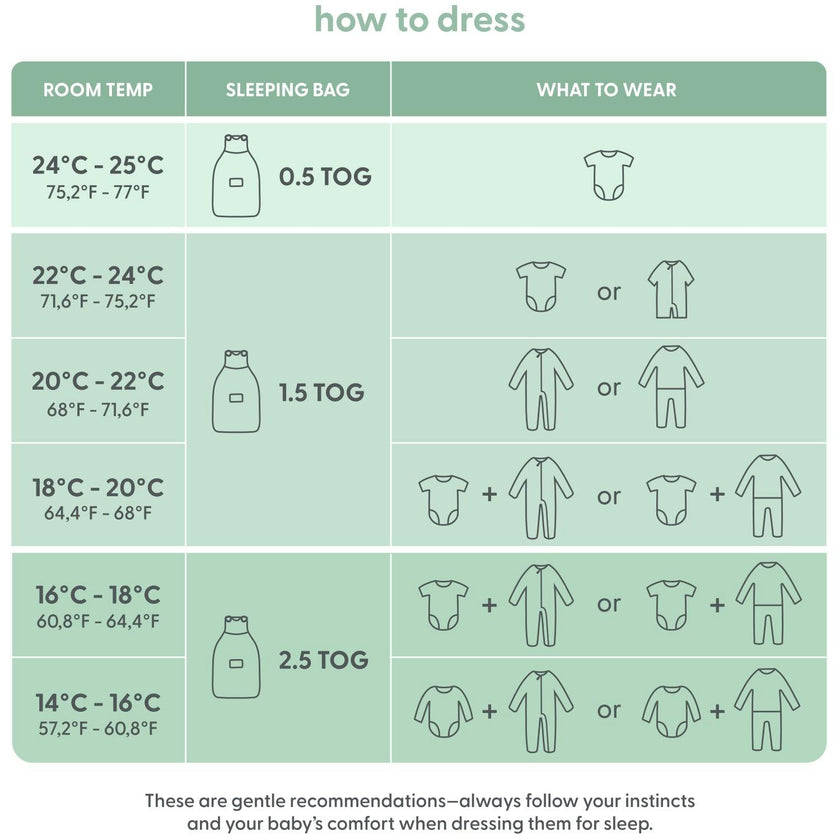 Front Opening Sleep Sack 1.5 TOG
