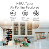 Air Purifier with HEPA, For Small Rooms