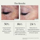 Sea Clearly Hydrating SPF 35+ Kinetin-Growth Factor Clear Face Sunscreen Gel/Primer