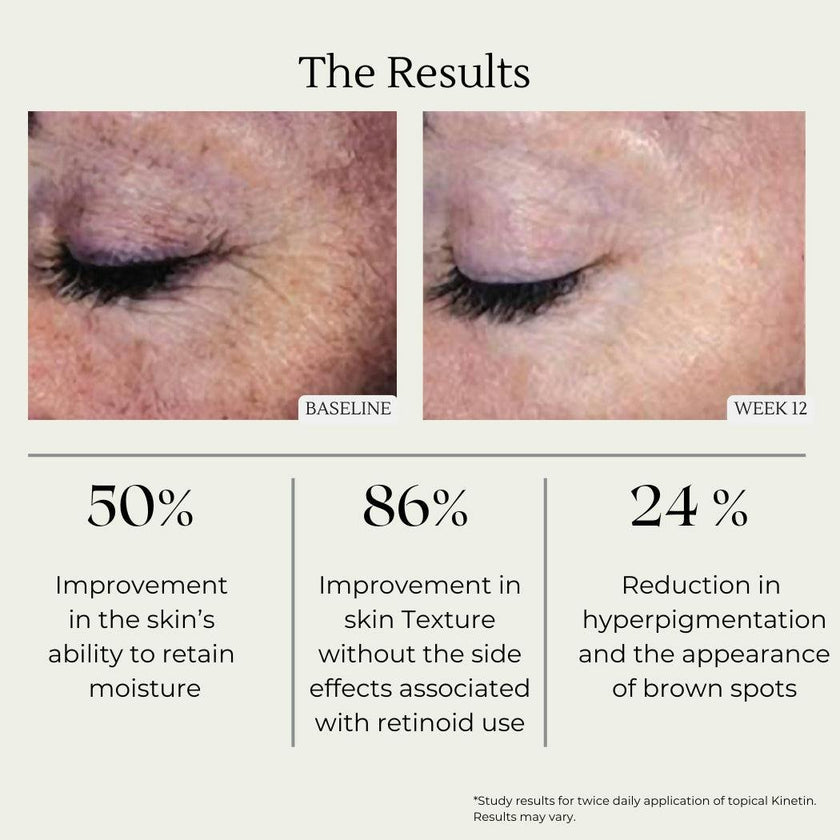 Sea Clearly Hydrating SPF 35+ Kinetin-Growth Factor Clear Face Sunscreen Gel/Primer