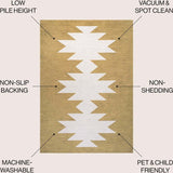 Chayton Minimalist Geometric Machine-washable Area Rug