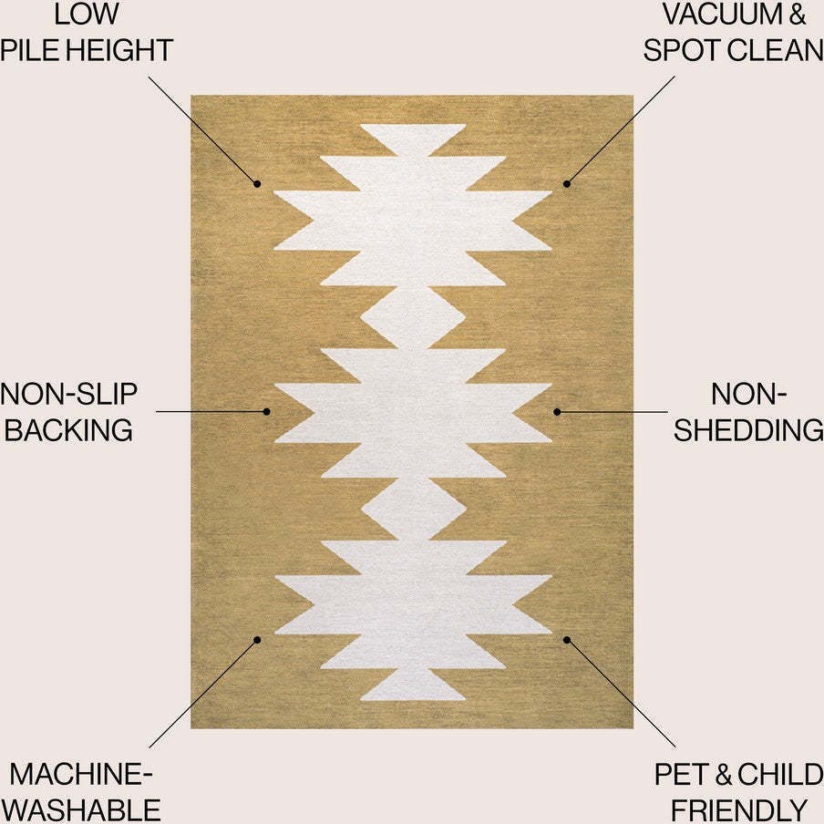 Chayton Minimalist Geometric Machine-washable Area Rug