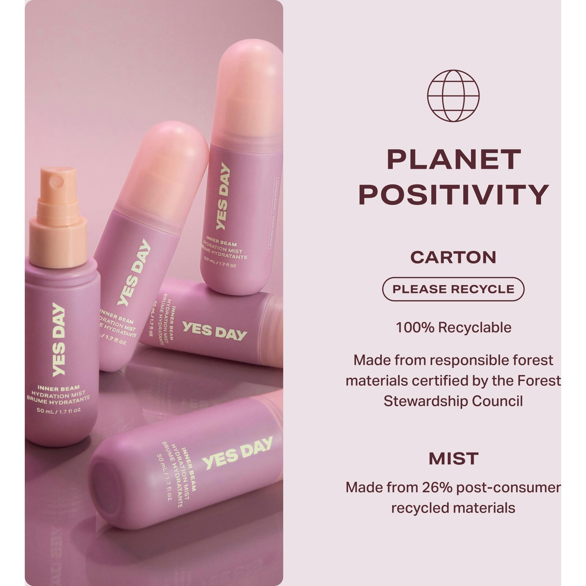 Inner Beam Hydration Mist