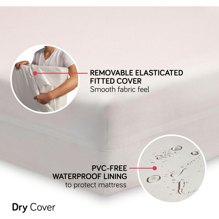 Pure Core Crib Mattress & Dry Waterproof Cover