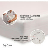 Pure Core Crib Mattress & Dry Waterproof Cover