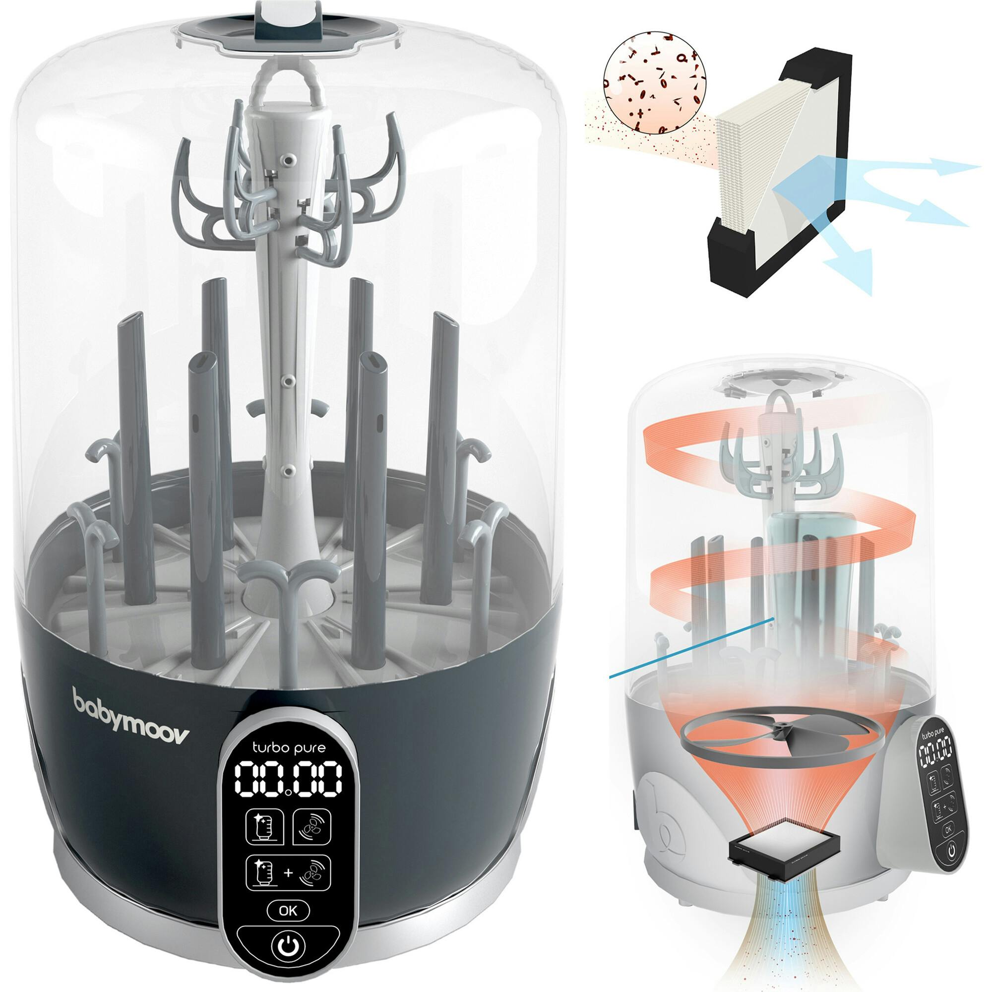 Turbo Pure 3-in-1 Bottle Sterilizer, Dryer & Purified Bottle Storage