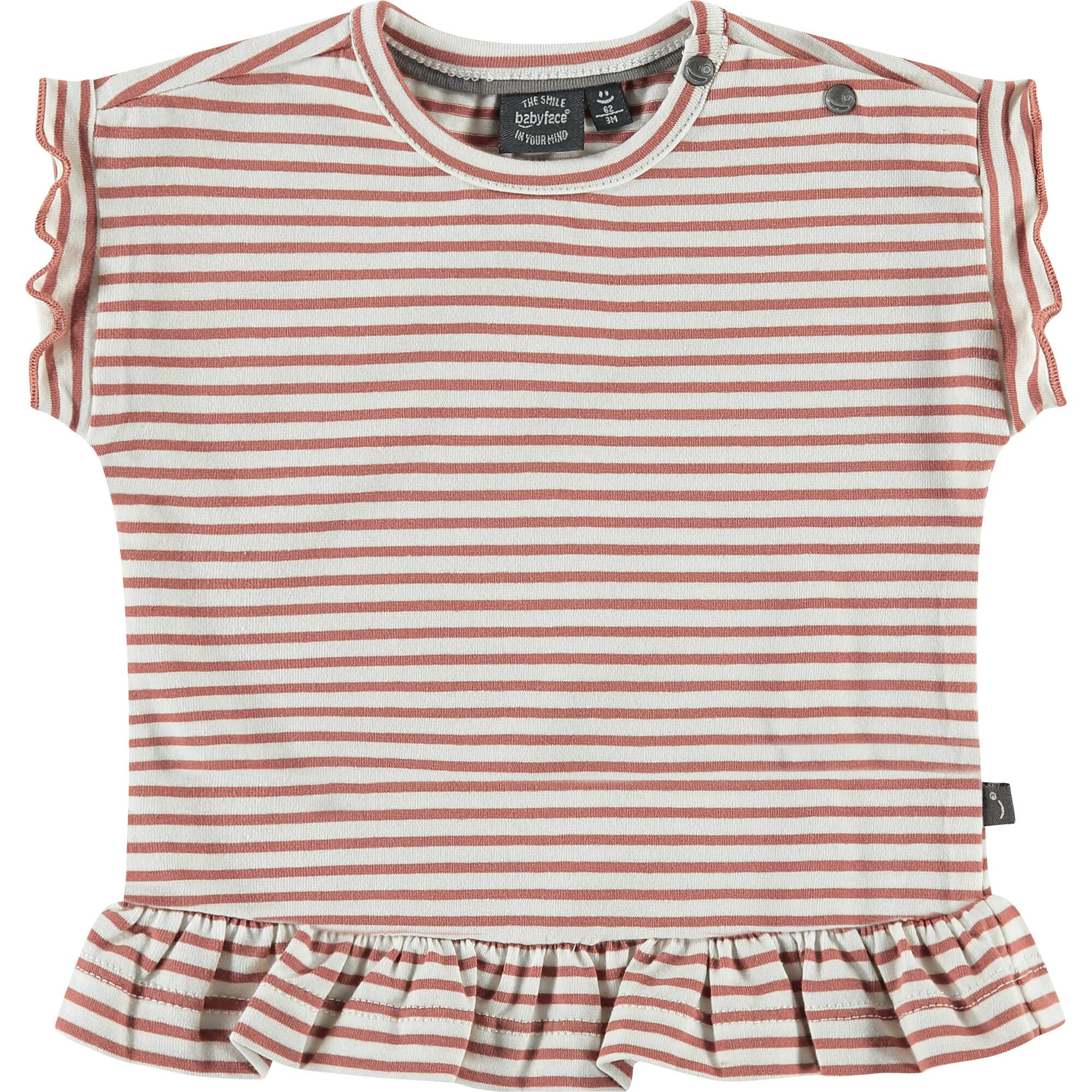 Crew Neck Ruffle Shoulder Peplum Waist Striped Top