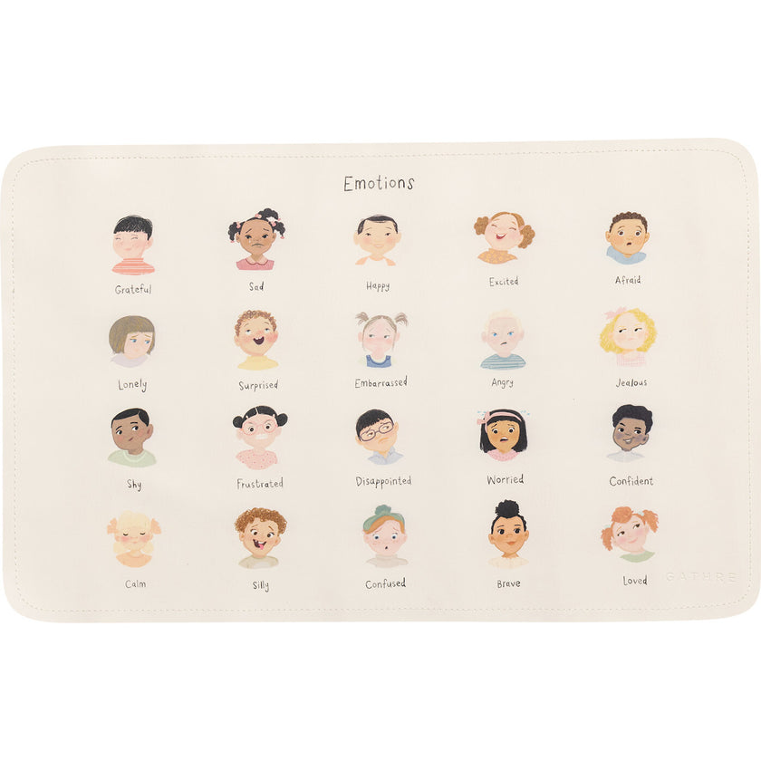 Baby Changing Mat