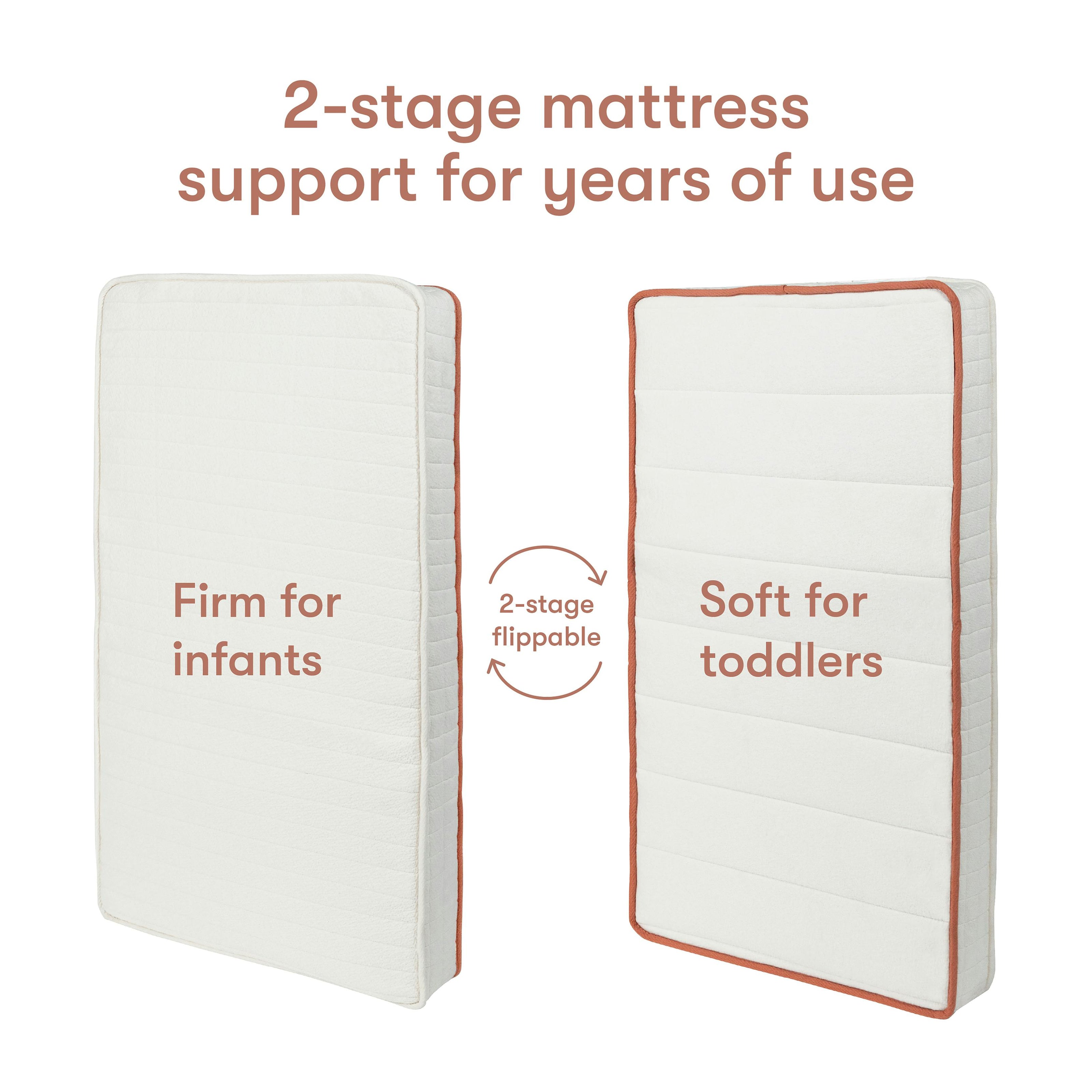 Babyletto x Avocado Organic Crib Mattress 2-Stage and 100% Nontoxic