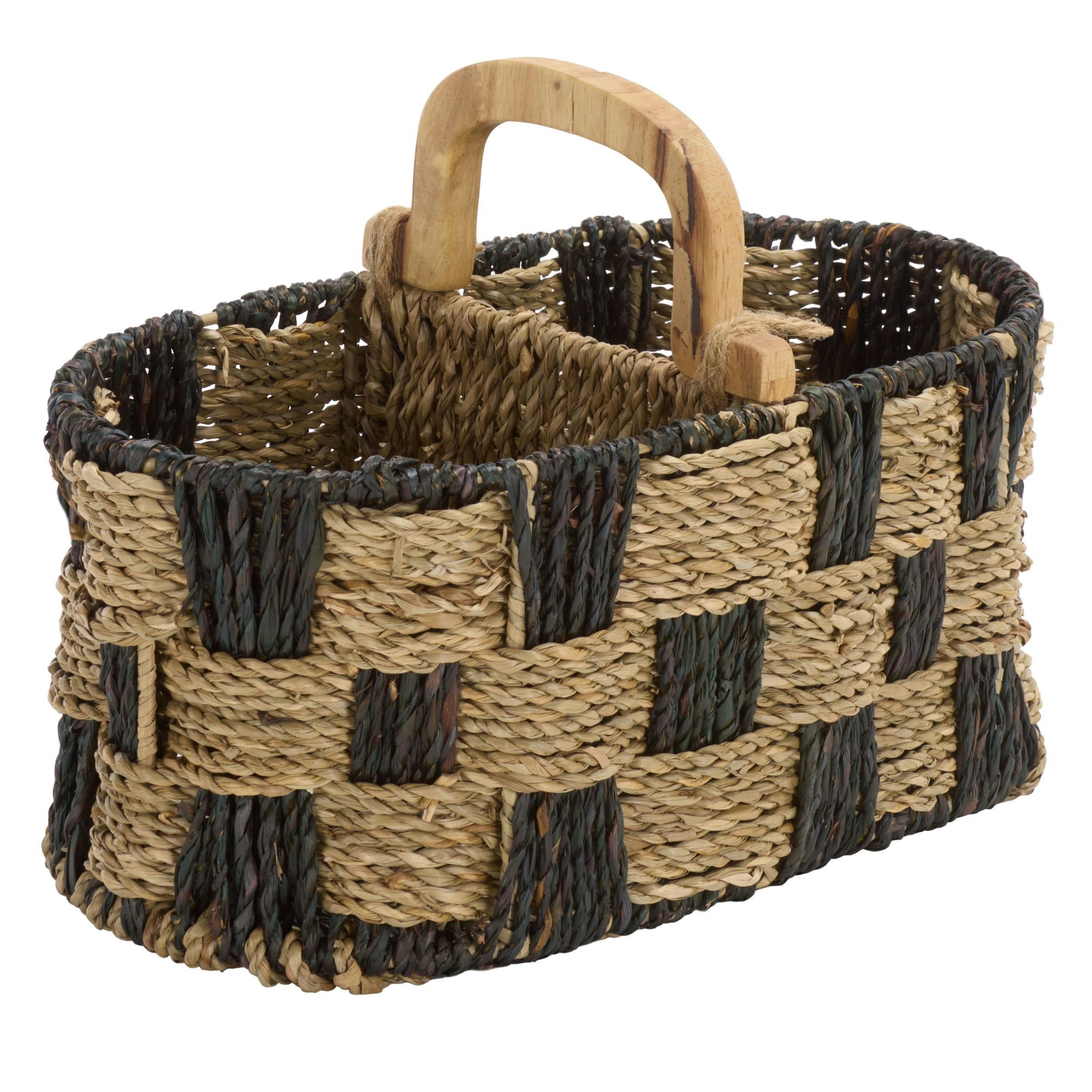 Reiser Basket